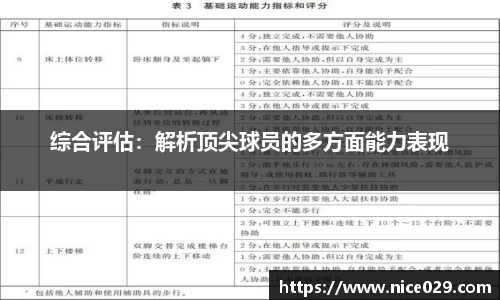 综合评估：解析顶尖球员的多方面能力表现